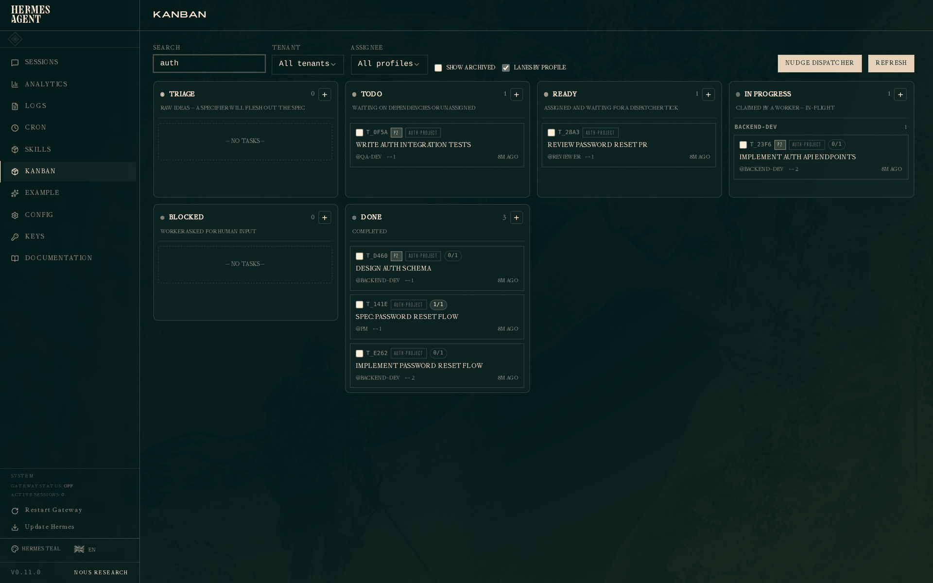 Pipeline view for a multi-role feature