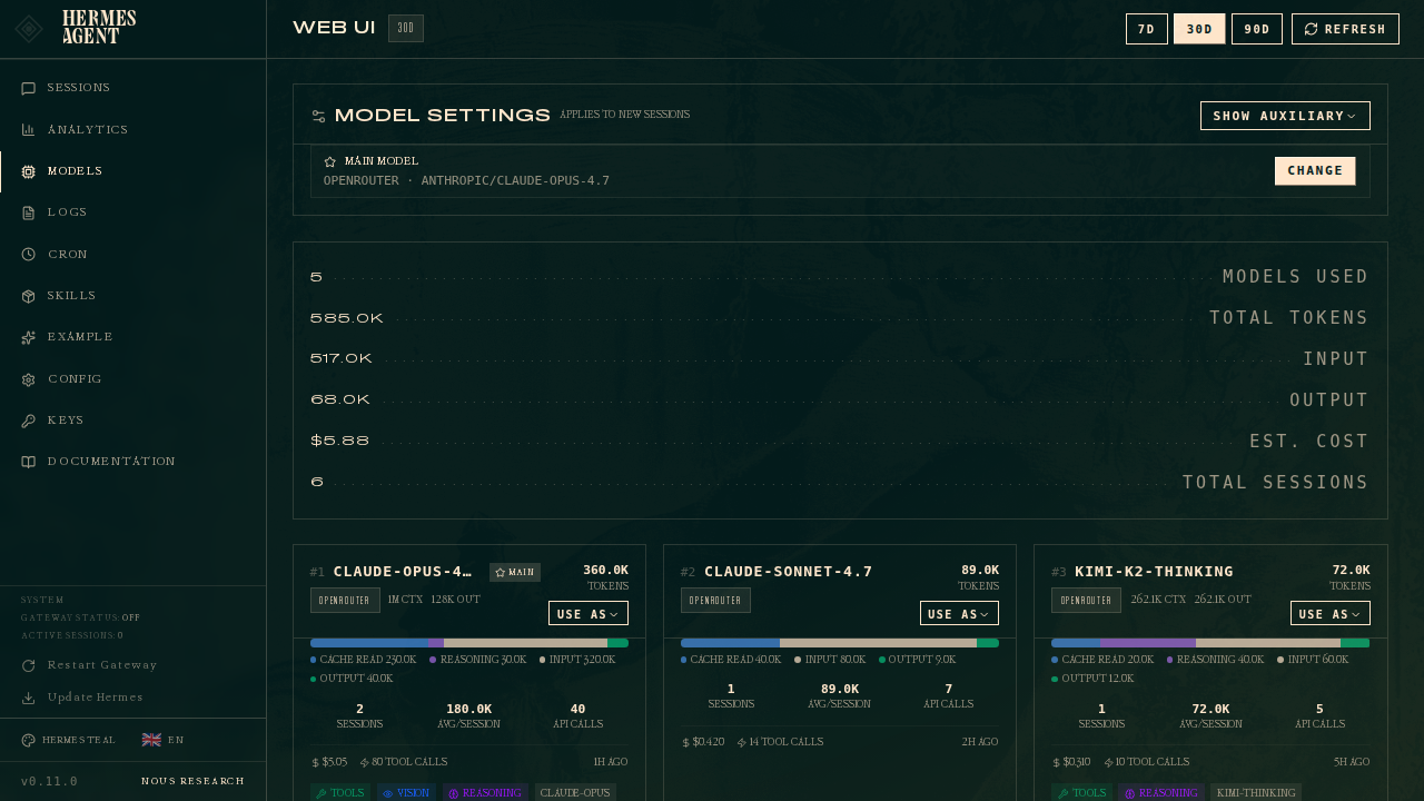 Models page overview